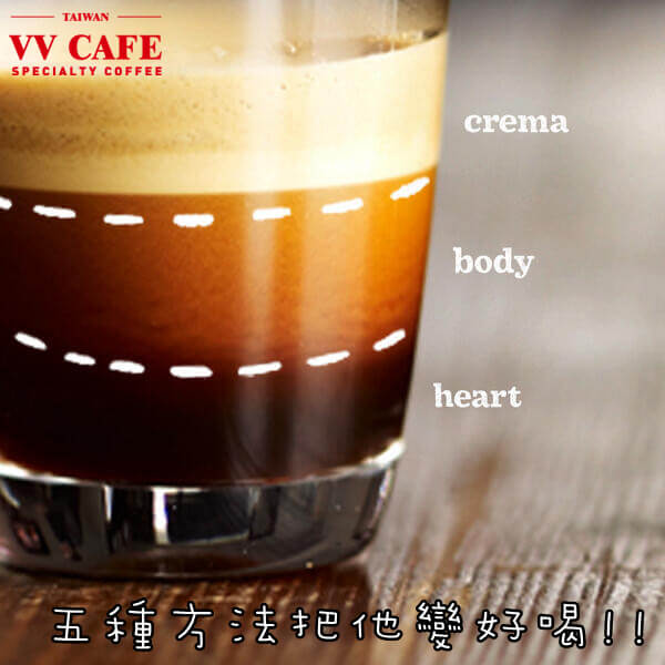 正確理解ESPRESSO，建立良好品嘗概念